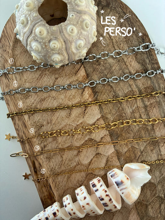 Le bracelet perso’